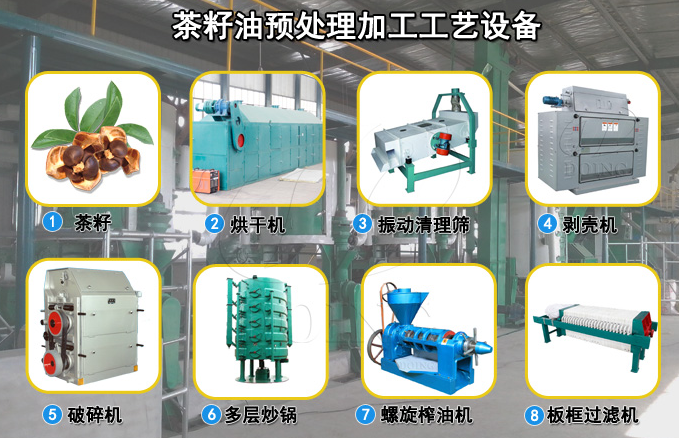 日產5噸的茶籽油生產線需要什么設備